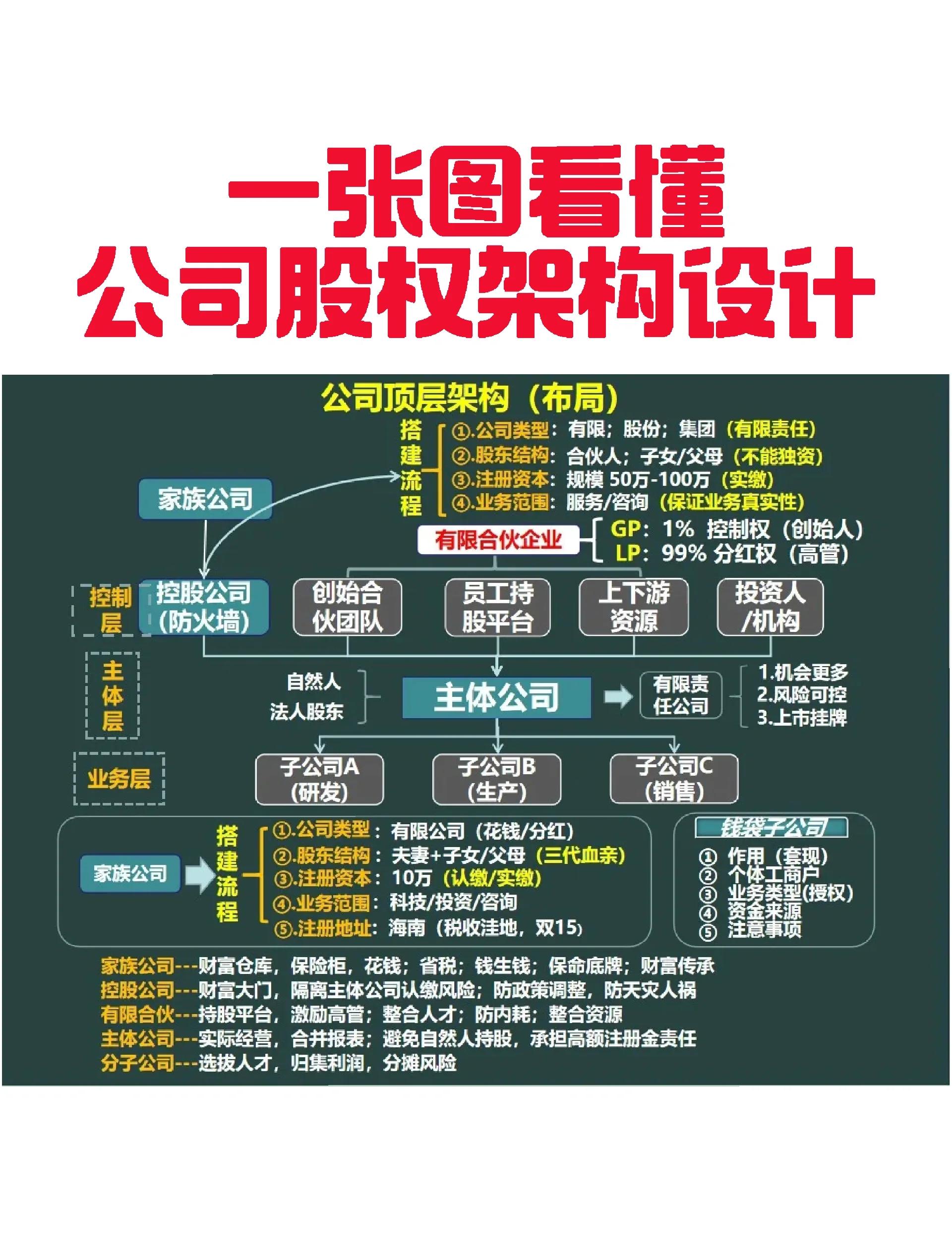 常德市VIE架构企业上市规划(vie架构香港上市的优点)