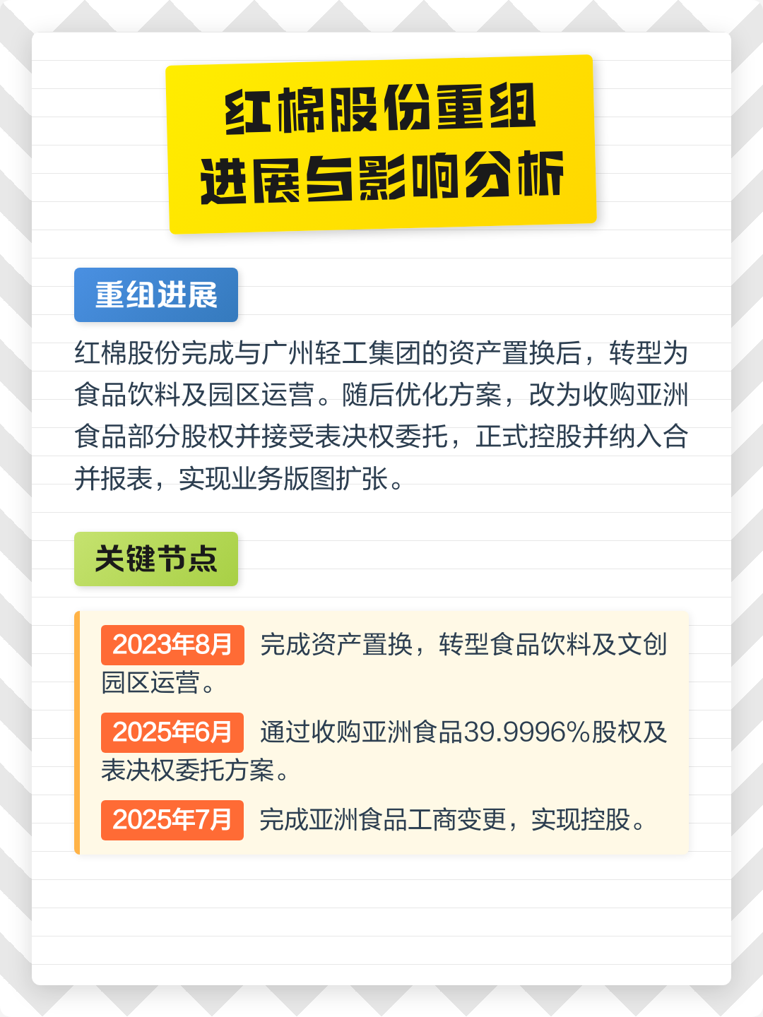 常德市食品资产重组(食品资产重组案例)