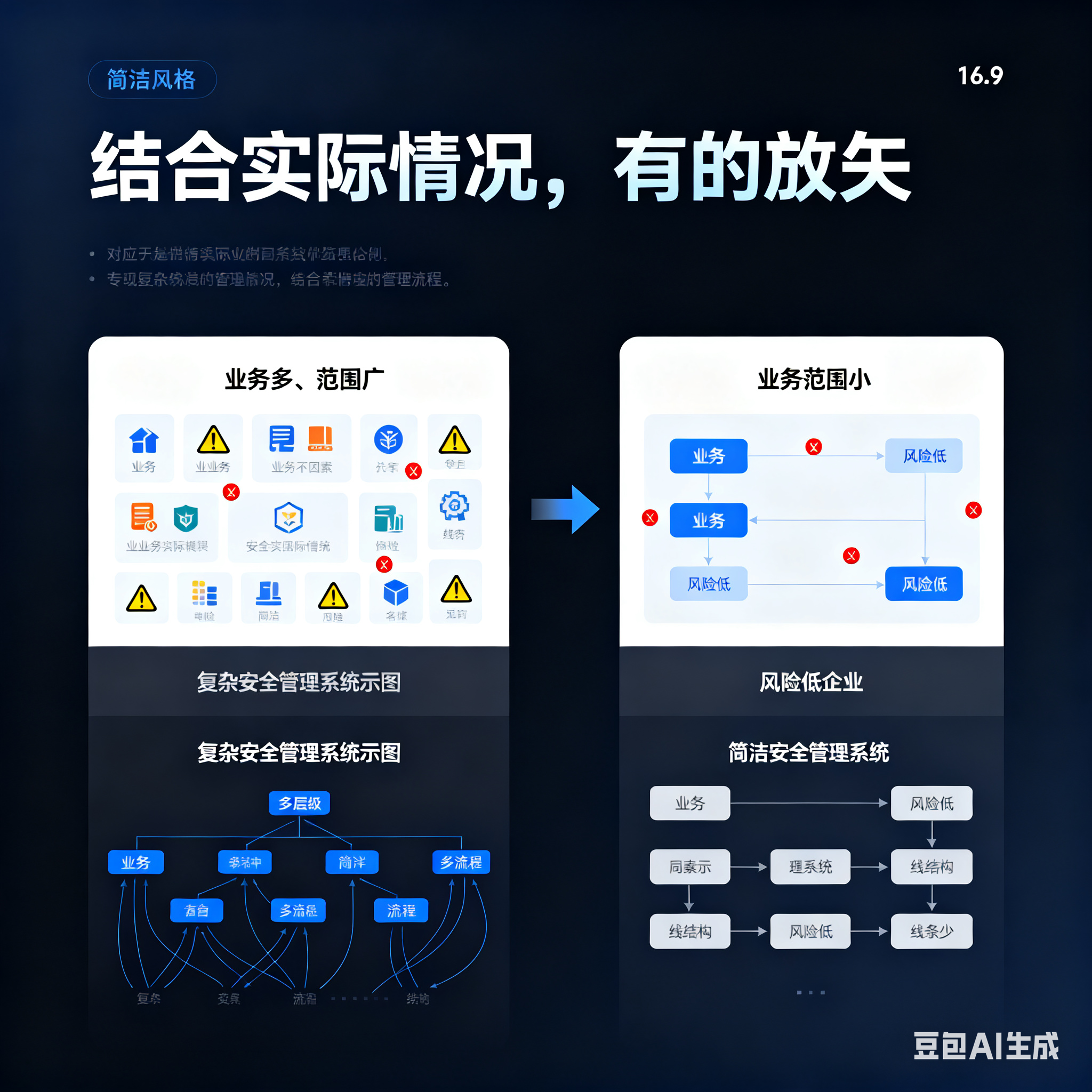 常德市整合风险如何解决(整合风险是什么意思)