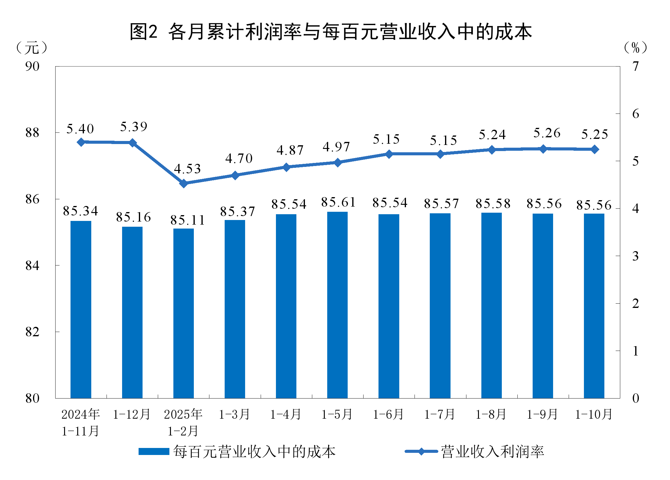 常德市成都企业企业价值增长(2021成都企业100强)