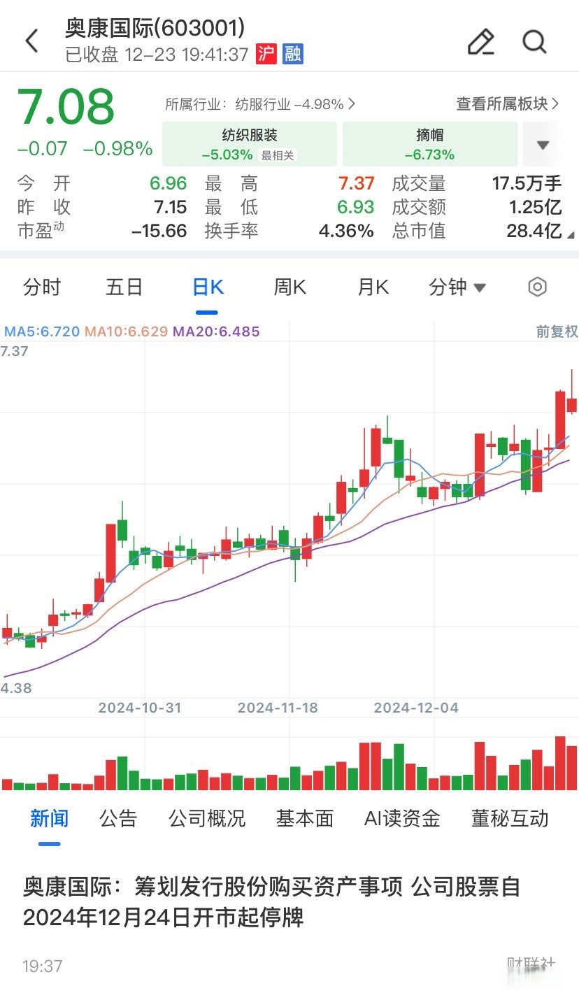 常德市关联交易财税筹划(关联交易财税筹划包括)