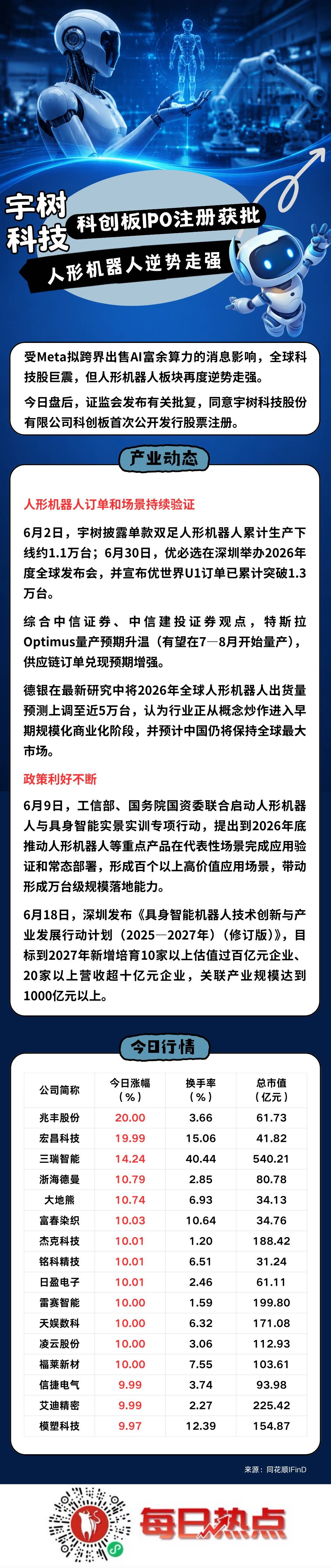 常德市贴身科创板上市机构(科创板拟上市企业名单)
