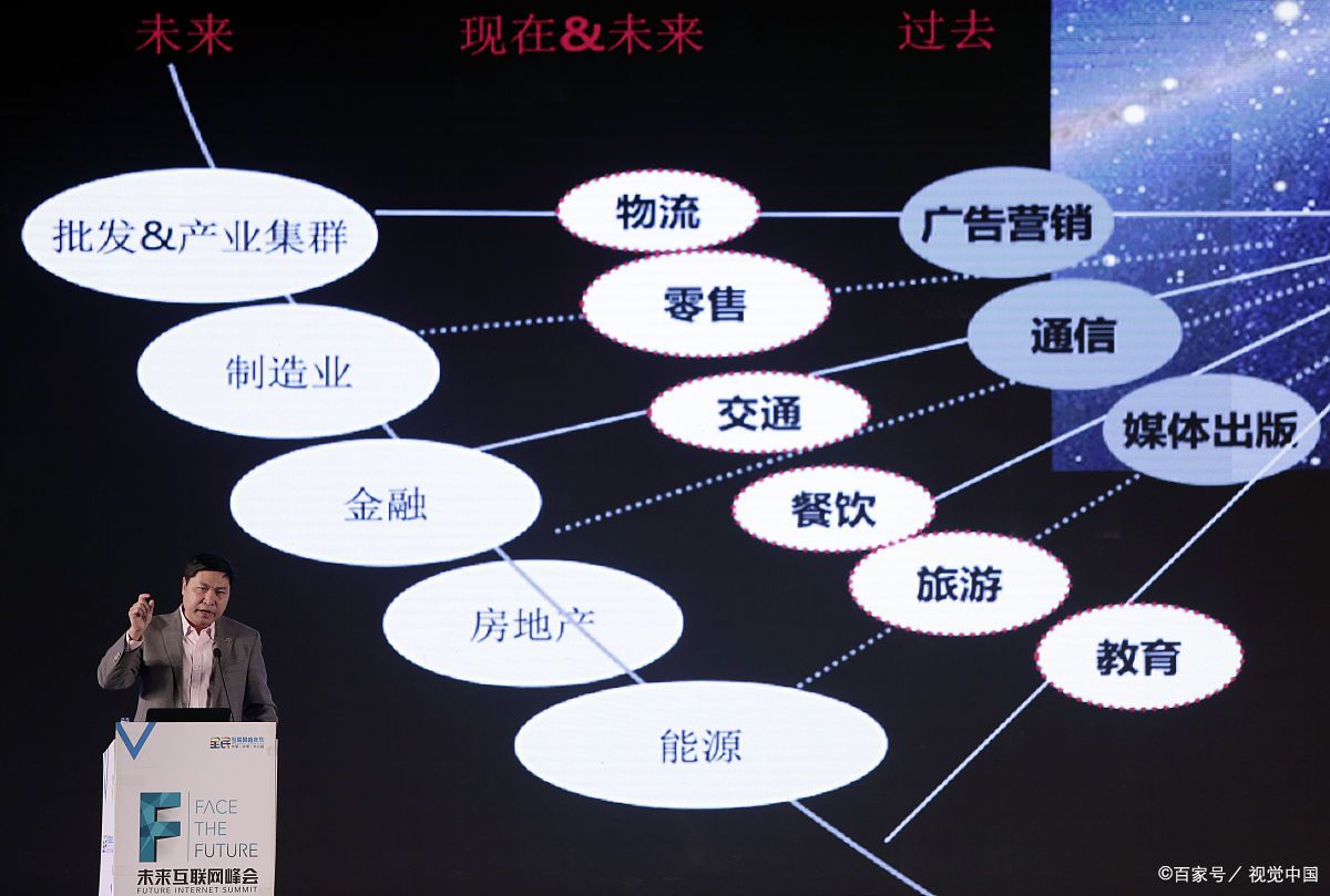常德市旗舰通讯商业模式升级(远古奇迹s6魔改商业端)