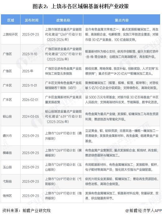 常德市新材料产业投资(2020年中国新材料产业投资机构50强)