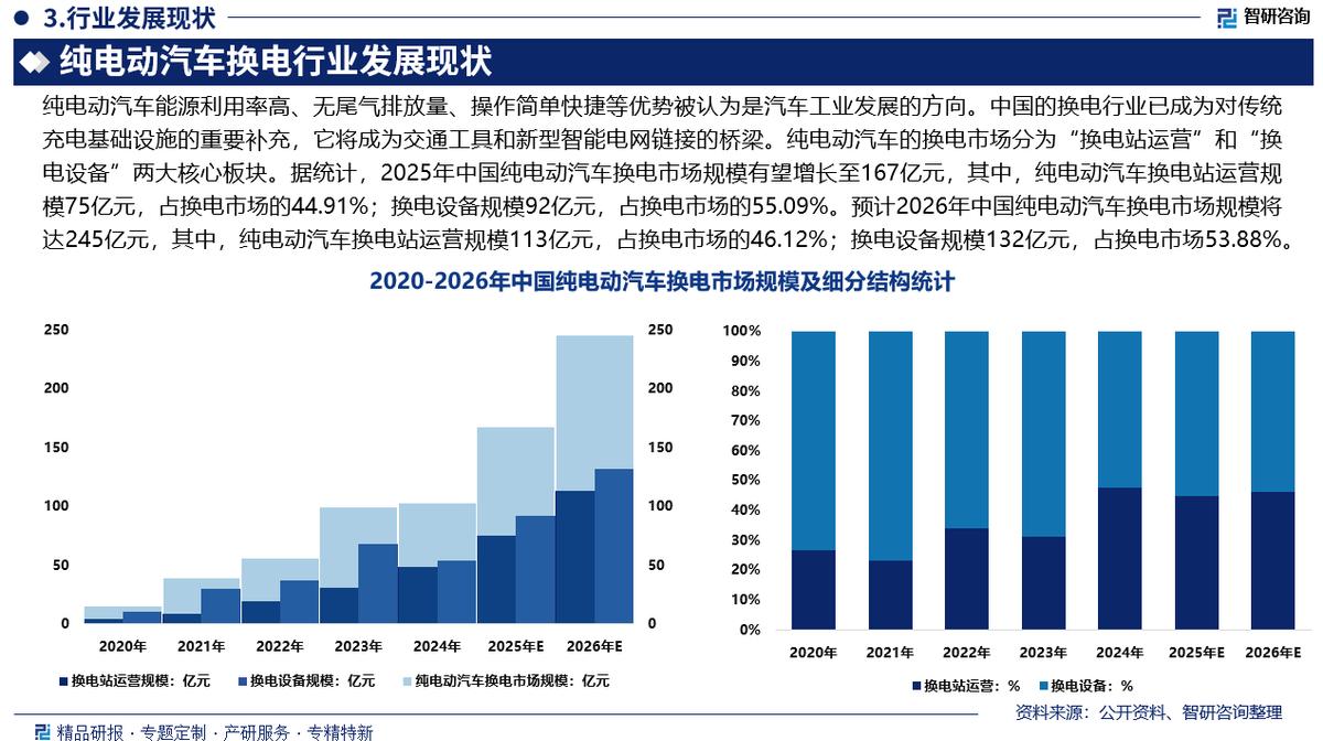 常德市新能源企业竞争分析(新能源汽车竞争战略分析)
