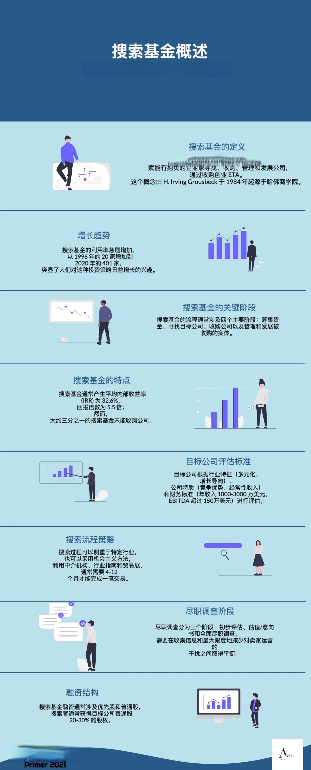 常德市高回报资金管理机构(高回报资金管理机构有哪些)
