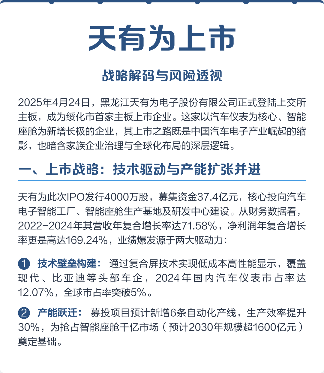 常德市主板上市风险规避(主板上市风险规避策略)