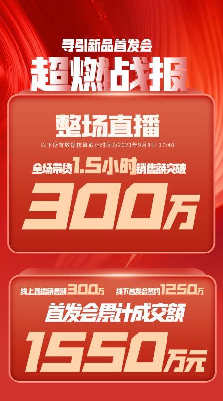 常德市透明消费品品牌升级(透明消费品品牌升级了吗)
