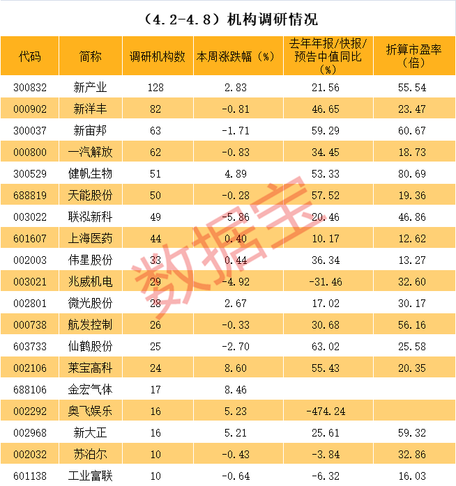 常德市业绩变脸成功案例(业绩变脸成功案例怎么写)