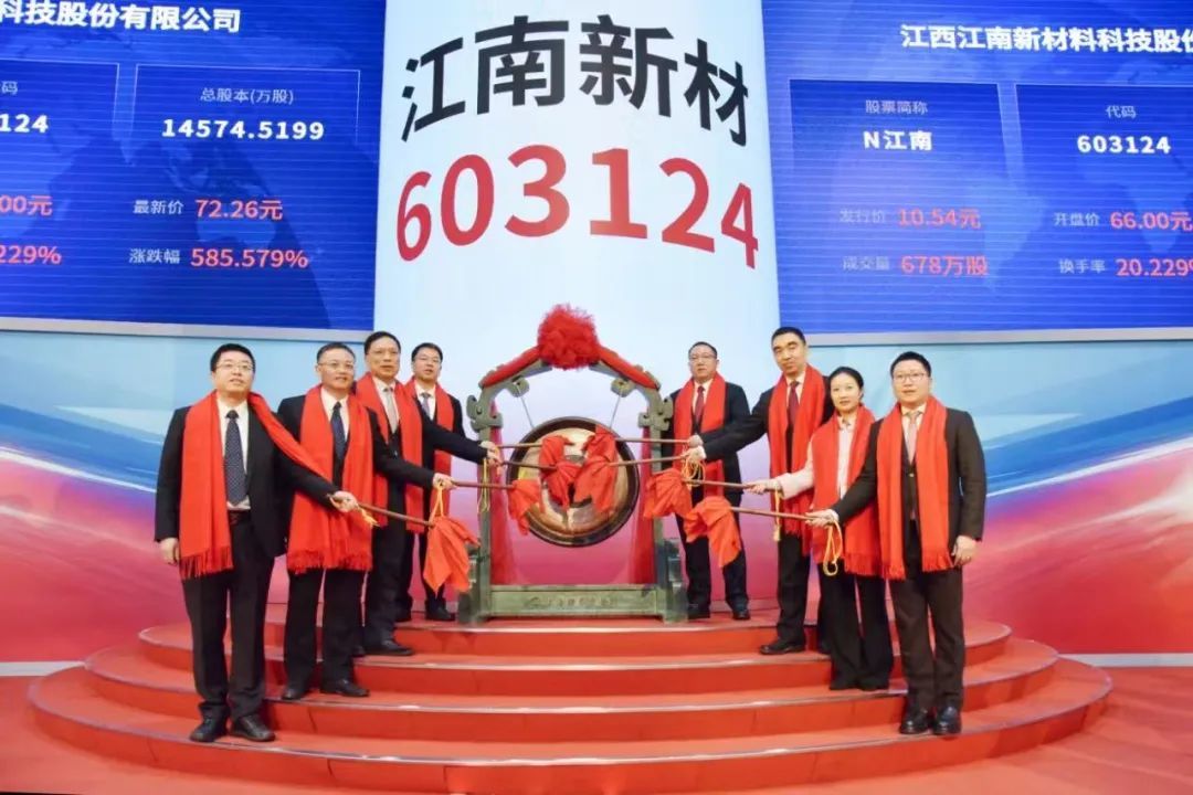 体育主板上市(体育主板上市股票)