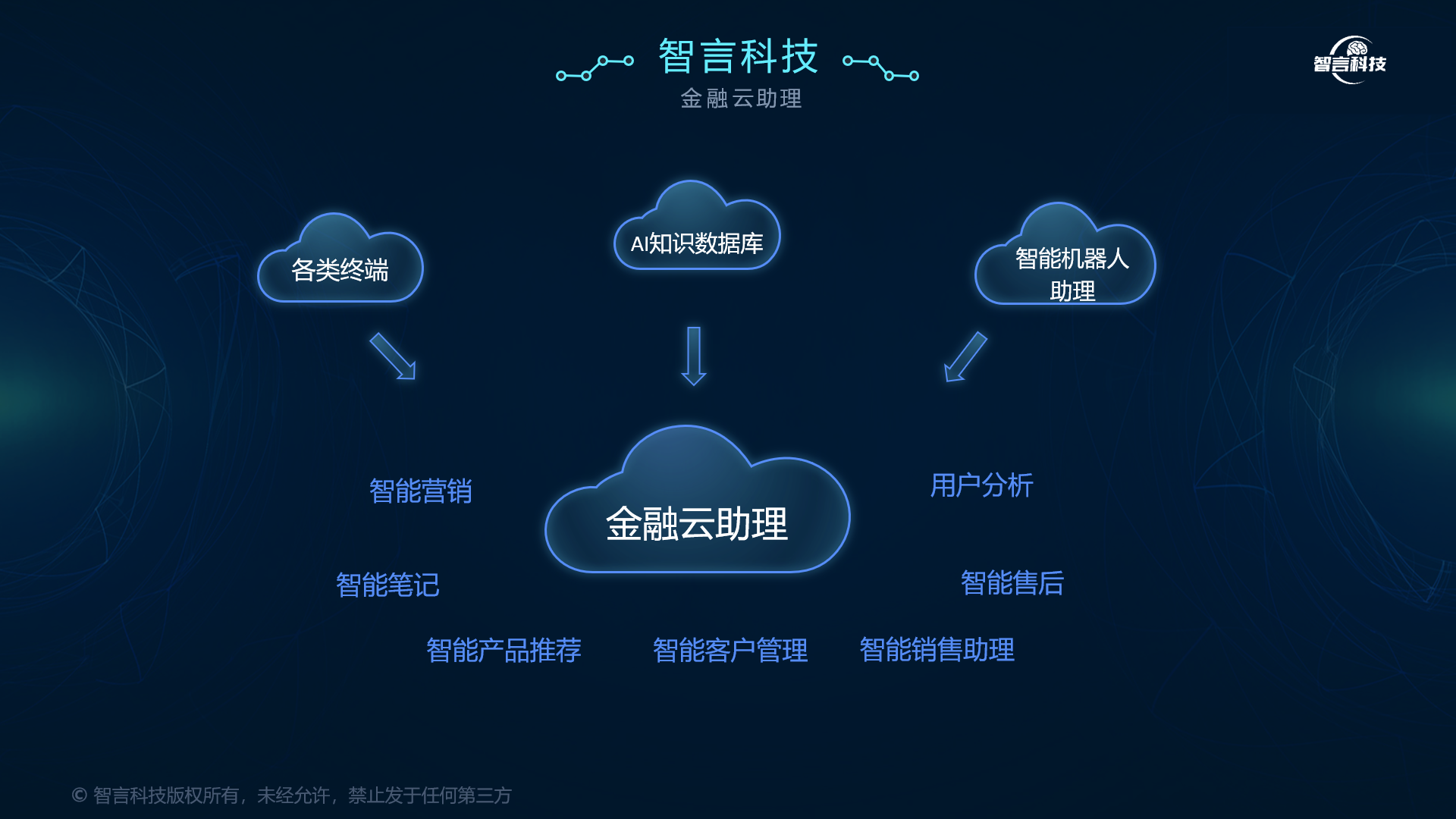 常德市管家式投融资服务(什么是管家式服务,极致的体验)